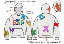 GAP nel mondo degli NFT nft GAP