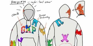 GAP nel mondo degli NFT nft GAP