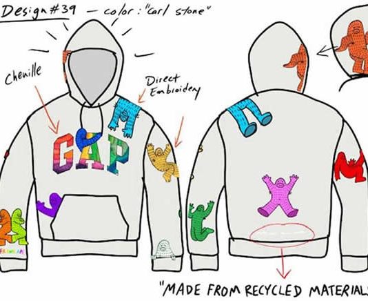 GAP nel mondo degli NFT nft GAP